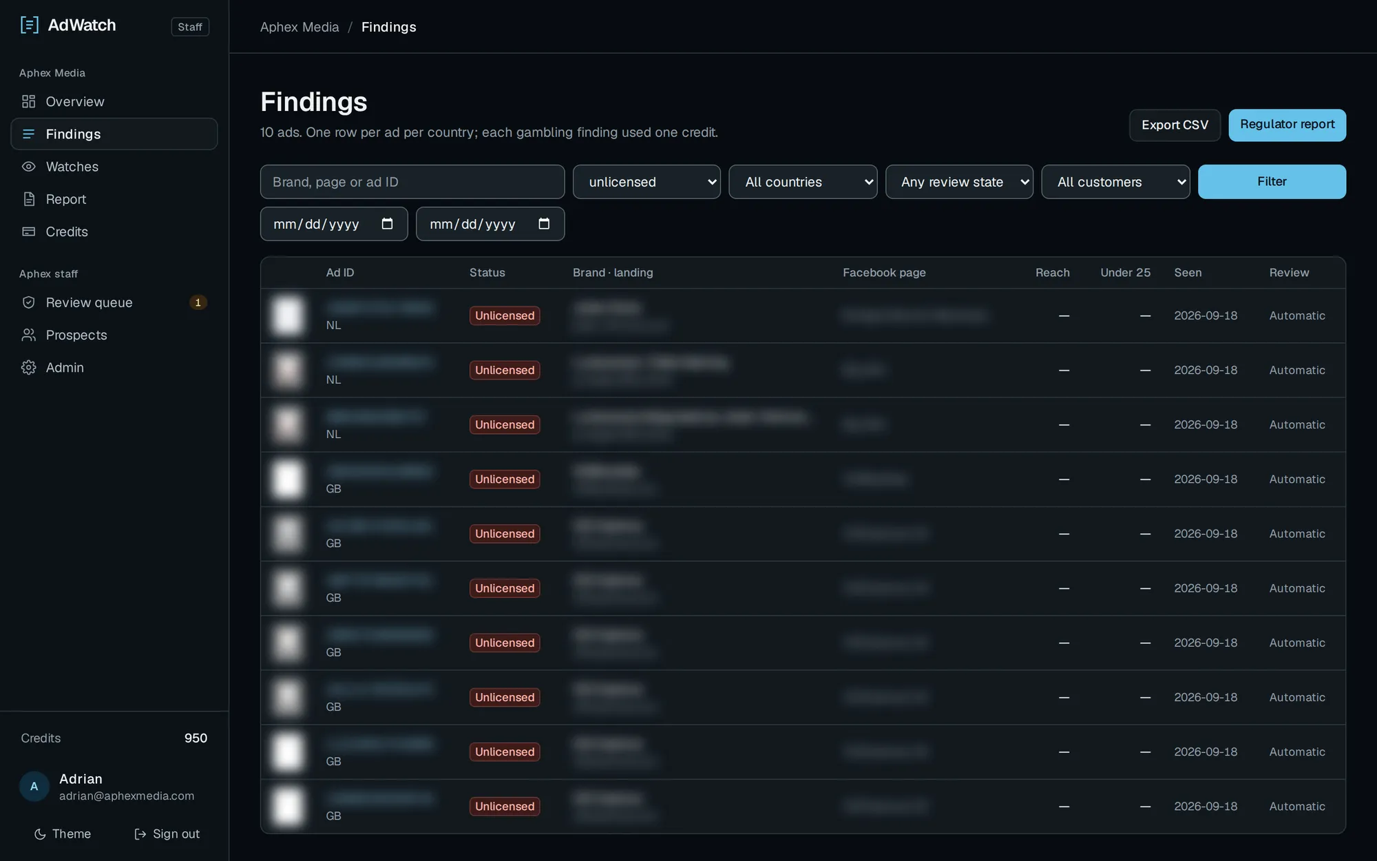 AdWatch findings list filtered to unlicensed ads